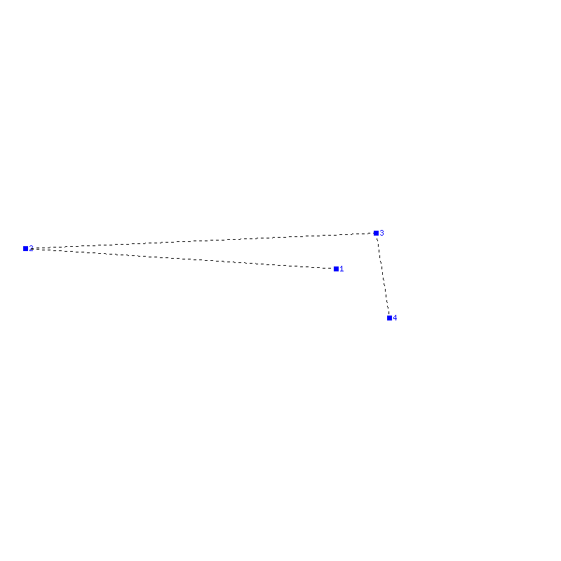 Flugauswertung